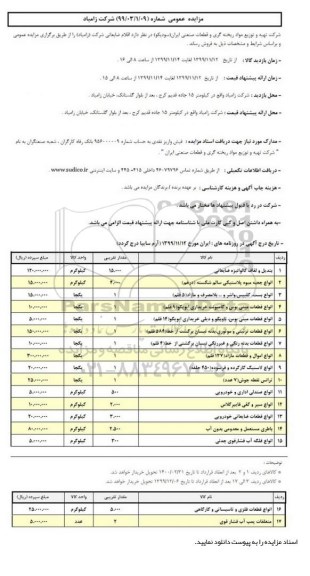 مزایده, مزایده اقلام ضایعاتی شرکت