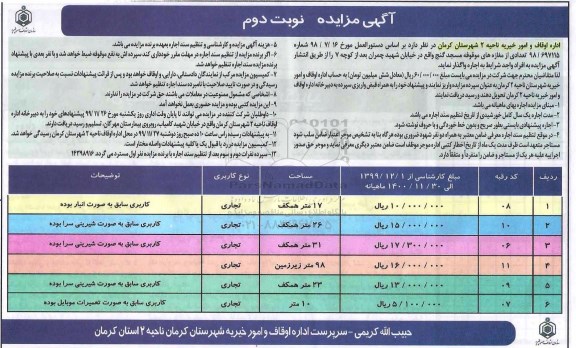 مزایده, مزایده تعدادی از مغازه های موقوفه - نوبت دوم 