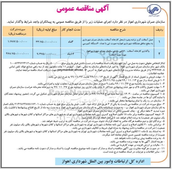 مناقصه,  مناقصه حمل آسفالت گرم، تراشه و غیره ... 