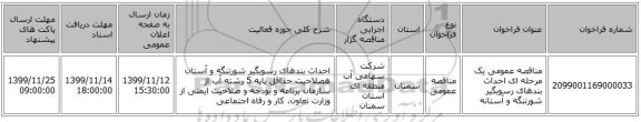 مناقصه عمومی یک مرحله ای احداث بندهای رسوبگیر شورتنگه و آستانه                         