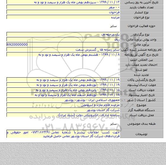 مزایده اقلام مازاد و اسقاطی