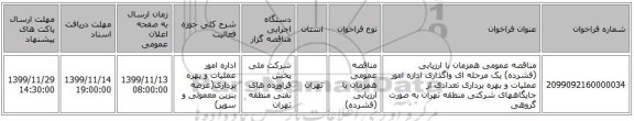 مناقصه عمومی همزمان با ارزیابی (فشرده) یک مرحله ای واگذاری اداره امور عملیات و بهره برداری تعدادی  از جایگاههای شرکتی منطقه تهران به صورت گروهی