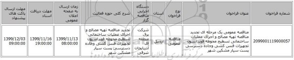 مناقصه عمومی یک مرحله ای تجدید مناقصه تهیه مصالح و اجرای عملیات ساختمانی تسطیح محوطه فونداسیون تجهیزات فنس کشی وجاده دسترسی پست سیار مشکین شهر