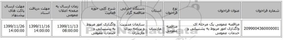 مناقصه عمومی یک مرحله ای واگذاری امور مربوط به پشتیبانی و خدمات عمومی