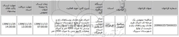 مناقصه عمومی یک مرحله ای اجرای  طرح هادی روستاهای زاج و داربست از توابع شهرستان سیریک 