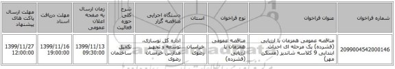 مناقصه عمومی همزمان با ارزیابی (فشرده) یک مرحله ای احداث ابتدایی 9 کلاسه شاندیز (مسکن مهر)