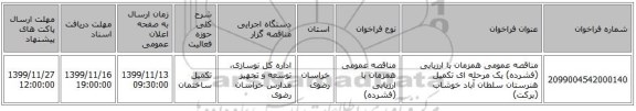 مناقصه عمومی همزمان با ارزیابی (فشرده) یک مرحله ای تکمیل هنرستان سلطان آباد خوشاب (برکت)