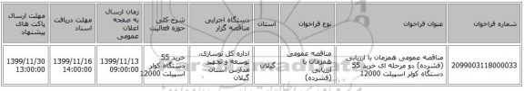 مناقصه عمومی همزمان با ارزیابی (فشرده) دو مرحله ای خرید 55 دستگاه کولر اسپیلت 12000