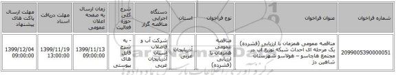 مناقصه عمومی همزمان با ارزیابی (فشرده) یک مرحله ای احداث شبکه توزیع آب در مجتمع هاچاسو – هولاسو شهرستان شاهین دژ