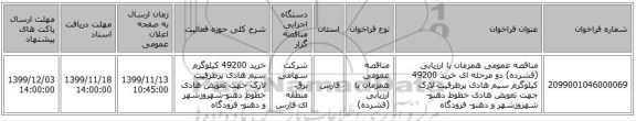 مناقصه عمومی همزمان با ارزیابی (فشرده) دو مرحله ای خرید 49200 کیلوگرم سیم هادی پرظرفیت لارک جهت تعویض هادی خطوط دهنو-شهروزشهر و دهنو- فرودگاه