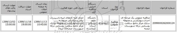مناقصه عمومی یک مرحله ای احداث،دیوارکشی و محوطه سازی مرکز جامع سلامت روستایی درکه شهرستان صحنه