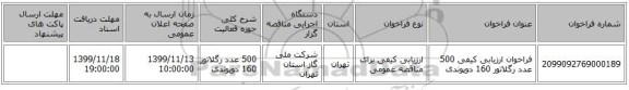 فراخوان ارزیابی کیفی 500 عدد رگلاتور 160 دوپوندی 