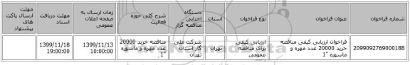 فراخوان ارزیابی کیفی مناقصه خرید 20000 عدد مهره و ماسوره 