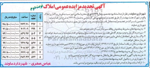 مزایده،مزایده فروش املاک واقع در شهرک هشت بهشت نوبت دوم
