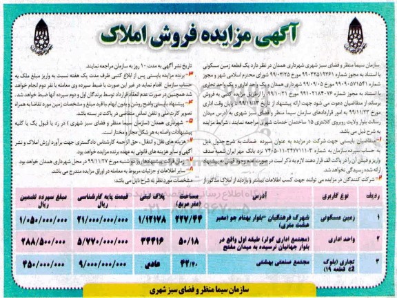 مزایده،مزایده فروش یک قطعه زمین مسکونی و اداری و تجاری 