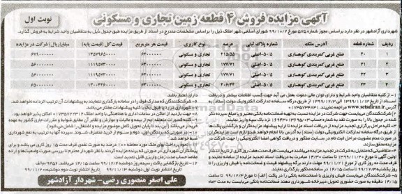 مزایده،مزایده فروش 4 قطعه زمین تجاری و مسکونی نوبت اول