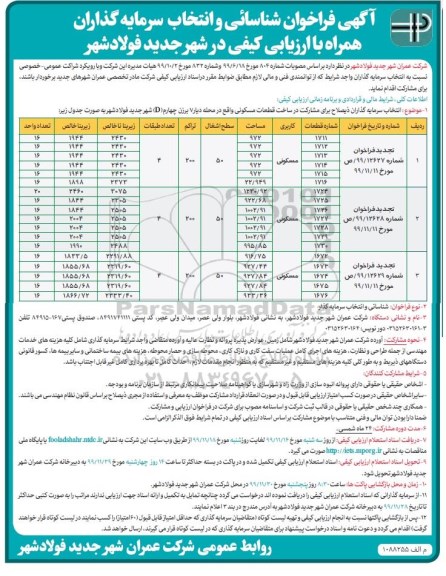 فراخوان ، فراخوان شناسایی و انتخاب سرمایه گذاران