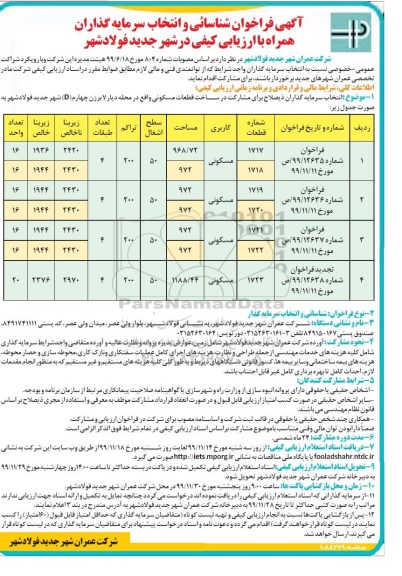 فراخوان،فراخوان انتخاب سرمایه گذاران ذیصلاح برای مشارکت در ساخت قطعات مسکونی 