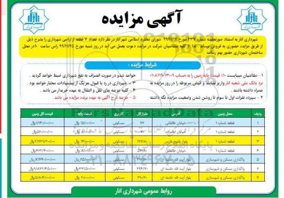 مزایده،مزایده فروش 7 قطعه از اراضی مسکونی 