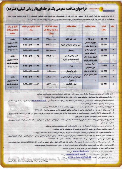 فراخوان مناقصه  فعالیت های  مربوط به نوسازی شبکه و تاسیسات