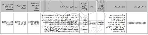 مناقصه عمومی دو مرحله ای خرید انواع کابل پرتودور فشار ضعیف  به شرح جدول پیوست و مشخصات فنی و ملزومات عمومی و اسناد مناقصه و الزامات پیوست  