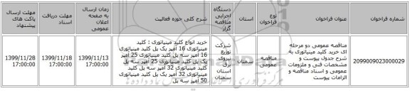 مناقصه عمومی دو مرحله ای خرید کلید مینیاتوری  به شرح جدول پیوست و مشخصات فنی و ملزومات عمومی و اسناد مناقصه و الزامات پیوست  