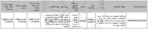 مناقصه عمومی دو مرحله ای خرید تابلو فشار ضعیف بارانی به  شرح جدول پیوست و مشخصات فنی و ملزومات عمومی و اسناد مناقصه و الزامات پیوست