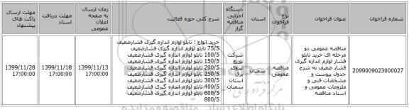 مناقصه عمومی دو مرحله ای خرید تابلو فشار لوازم اندازه گیری فشار ضعیف به شرح جدول پیوست و مشخصات فنی و ملزومات عمومی و اسناد مناقصه 