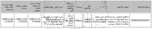 مناقصه عمومی دو مرحله ای خرید انواع سیم آلومینیوم  به شرح جدول پیوست و مشخصات فنی و ملزومات عمومی و اسناد مناقصه و الزامات پیوست  