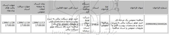 مناقصه عمومی یک مرحله ای خرید موتور سیکلت برقی  به شرح  جدول و مشخصات پیوست فنی و ملزومات عمومی و اسناد مناقصه 