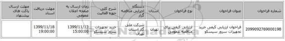 فراخوان ارزیابی کیفی خرید تجهیزات سرور سیسکو
