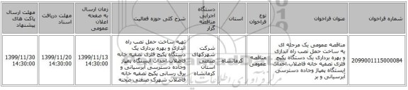 مناقصه عمومی یک مرحله ای یه ساخت حمل نصب راه اندازی و بهره برداری یک دستگاه پکیج فلزی تصفیه خانه فاضلاب،احداث ایستگاه پمپاژ وجاده دسترسی آبرسیانی و بر