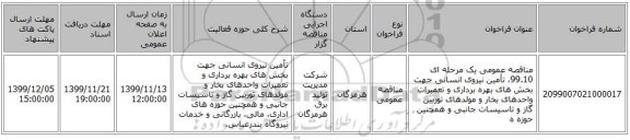 مناقصه عمومی یک مرحله ای 99.10، تأمین نیروی انسانی جهت بخش های بهره برداری و تعمیرات واحدهای بخار و مولدهای توربین گاز و تاسیسات جانبی و همچنین حوزه ه
