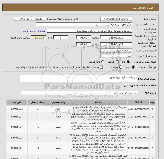 استعلام درخواست کیت بیوشیمی