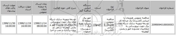 مناقصه عمومی همزمان با ارزیابی (فشرده) یک مرحله ای توسعه وبهینه سازی شبکه های برق جهت نیرورسانی به متقاضیان محدوده امور و بخش کوهپایه