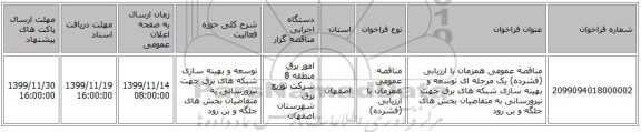 مناقصه عمومی همزمان با ارزیابی (فشرده) یک مرحله ای توسعه و بهینه سازی شبکه های برق جهت نیرورسانی به متقاضیان بخش های جلگه و بن رود 