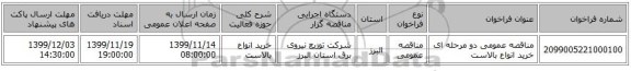 مناقصه عمومی دو مرحله ای خرید انواع بالاست