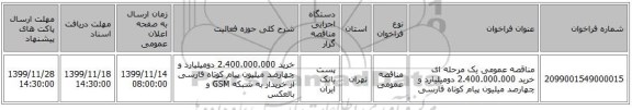 مناقصه عمومی یک مرحله ای خرید 2.400.000.000 دومیلیارد و چهارصد میلیون پیام کوتاه فارسی