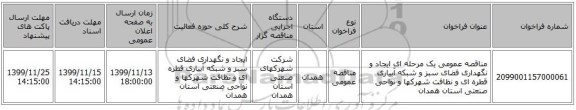 مناقصه عمومی یک مرحله ای ایجاد و نگهداری فضای سبز و شبکه آبیاری قطره ای و نظافت شهرکها و نواحی صنعتی استان همدان