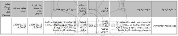 فراخوان ارزیابی کیفی   گازرسانی به حفره های پراکنده در سطح  شهرستانهای ساوه و زرندیه ( کلیه شهرها و روستاهای گازدار تابعه)