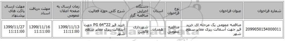 مناقصه عمومی یک مرحله ای خرید قیر جهت آسفالت ریزی معابر سطح شهر