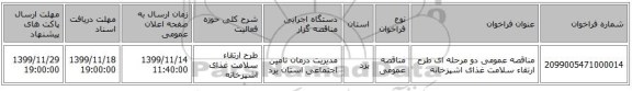 مناقصه عمومی دو مرحله ای طرح ارتقاء سلامت غذای اشپزخانه