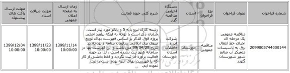مناقصه عمومی یک مرحله ای اجرای خط انتقال برق به تاسیسات متمرکز آب صالح شهر شهرستان گتوند
