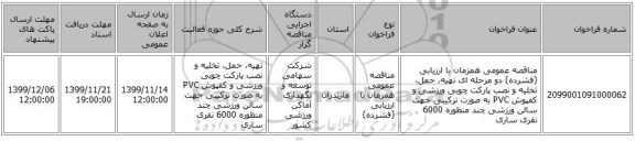مناقصه عمومی همزمان با ارزیابی (فشرده) دو مرحله ای تهیه، حمل، تخلیه و نصب پارکت چوبی ورزشی و کفپوش PVC به صورت ترکیبی جهت سالن ورزشی چند منظوره 6000 نفری ساری