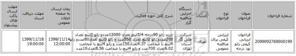 فراخوان ارزیابی کیفی زانو نود درجه 