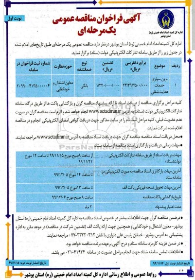 فراخوان مناقصه،فراخوان مناقصه برون سپاری خدمات هدایت شغلی