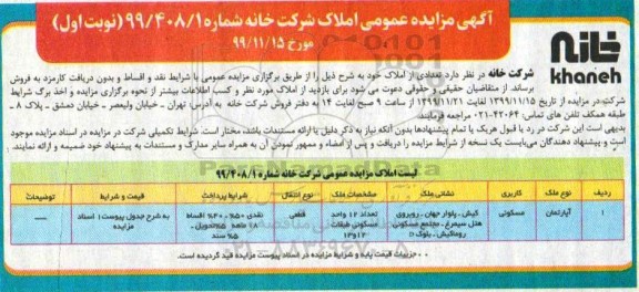 مزایده،مزایده فروش املاک مسکونی