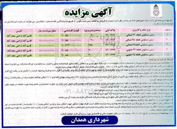 مزایده،مزایده فروش 5 قطعه زمین مسکونی 
