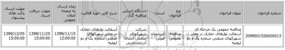 مناقصه عمومی یک مرحله ای آسفالت نوارهای حفاری در معابر شهرکهای صنعتی شماره یک و دو ارومیه 