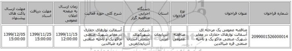 مناقصه عمومی یک مرحله ای  آسفالت نوارهای حفاری در معابر شهرک صنعتی ماکو یک و ناحیه صنعتی قره ضیاالدین